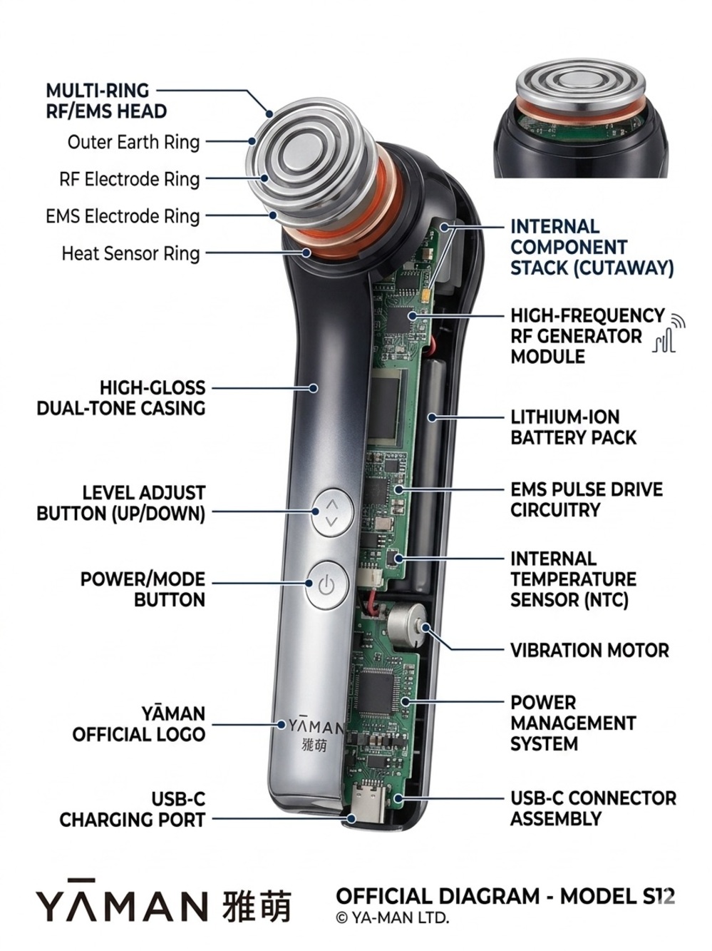YA-MAN Blooming Facial device sliver